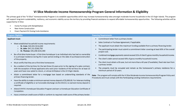 VIEDA Launches New Website for VI Slice Moderate-Income Homeownership
